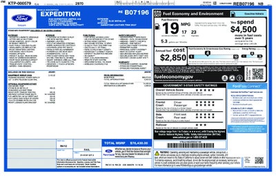 2024 Ford Expedition Limited