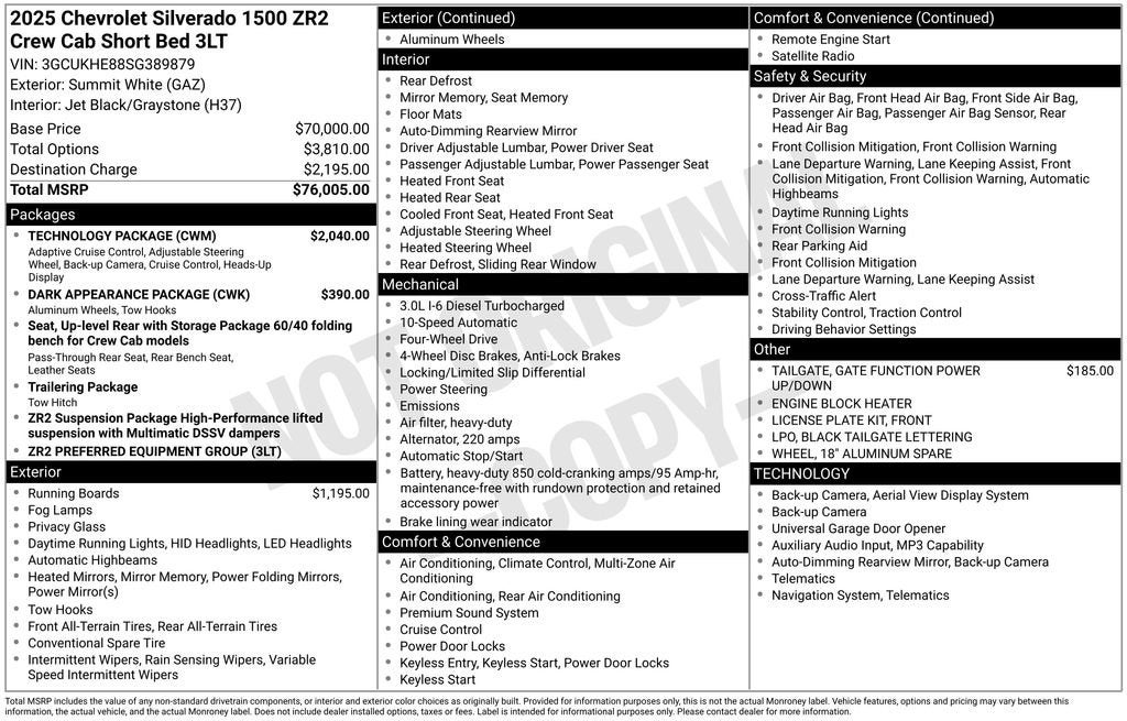 2025 Chevrolet Silverado 1500 ZR2